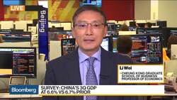 An Independent View of China's Economy News Clip