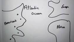 Atlantic Slave Trade Instructional Video