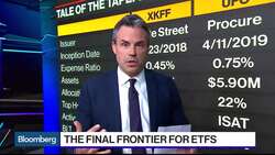 'UFO' ETF Looks to Take Investors to the Final Frontier News Clip