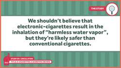 E-Cigarette Update: What to Do about Kids and Vaping? Instructional Video