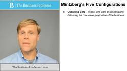 Mintzberg's Five Configurations of Strategic Management Instructional Video