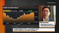 The Importance of China’s Inclusion in FTSE Russell News Clip