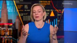 How Hedge Funds Are Positioning in the Current Market News Clip