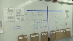 CLEAN : Teens discuss challenges of revealing sexuality News Clip