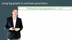 Using Log Graphs to Estimate Parameters in Exponential Functions Instructional Video