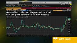 Reserve Bank of Australia Set for Close Call-Rate Decision, AMP Says News Clip