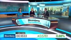 Pimco Doesn't See Extended Positive Effects of U.S. Tax Cuts News Clip