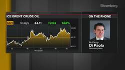 UAE Escalates OPEC Dispute as Tensions Grow News Clip