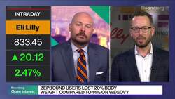 Lilly's Zepbound Beats Wegovy in Weight-Loss Drug Trial News Clip