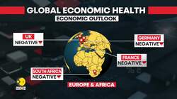 How global markets reacted in February News Clip
