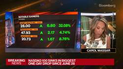 Beyond the Bell 08/22/22 News Clip