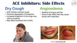 ACE Inhibitor Side Effects: Lisinopril, Ramipril, Captopril, Perindopril | Causes and Why They Occur Instructional Video
