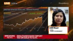 ICRA's Nayar on Indian Economy News Clip