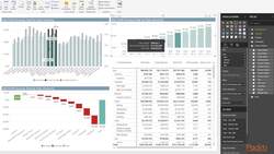 Learning Microsoft Power BI - Creating Visualizations-Conditional Formatting and Waterfall Charts Instructional Video