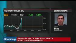 Saudis Raise Crude Oil Price for Global Customers in Tight Market News Clip
