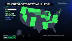 Supreme Court Decision Changes The Betting Game News Clip