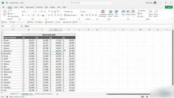 Microsoft Excel 2021365 - Beginner to Advanced - Exercise 11 - highlight cells and apply visual conditionals Instructional Video