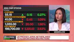 Trump Seeks to Toughen Biden's Chip Controls Over China News Clip