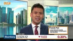 We Are Mildly Positive on Chinese Market for 2H, Says UOB Private Bank’s Tan News Clip