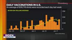 Herd Immunity Could Be Here Sooner Than We Think: Faye Flam News Clip