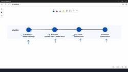 Git and GitHub Masterclass - The Practical Bootcamp - Commit Timeline Instructional Video