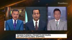Taiwan Strait Disruption To Supply Chains Short-Lived: S&P Global News Clip