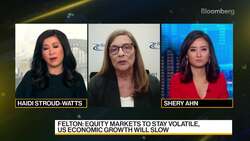 RiverFront's Felton on the US Markets News Clip