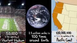 How Our Honey is Made Instructional Video