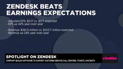 Zendesk Beats Expectations on Earnings, Revenue Up 24% Year-Over-Year News Clip