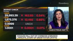 Bitwise AM's Hougan on Crypto Market Outlook News Clip