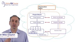 Project Organization Instructional Video