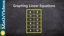 Graphing a horizontal linear equation from a table Instructional Video