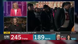 Kamala Harris won't address supporters on election night Instructional Video