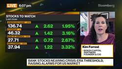 Bokeh Capital Partners on US Markets News Clip