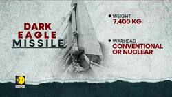 Europe, US Mobilise Against Putin With Missiles, AI Drone Wall News Clip