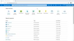 CompTIA Security+ Certification SY0-601: The Total Course - Authorization Instructional Video