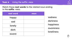 Using the suffix -ness Instructional Video