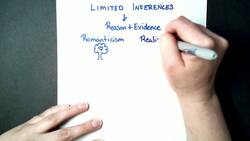 Limited Inferences Instructional Video
