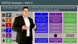 PESTLE Analysis: Examining External Influences on Business Success Instructional Video
