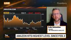 Top Calls: AWS Sales Growth Slows to Record Low News Clip