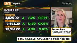 Optimal Capital Advisors' Stacy on US Markets News Clip