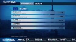 Asian shares tick up but oil rout dampens sentiment News Clip