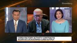 Will Be a Miracle if China Hits 4% Growth: Roach News Clip