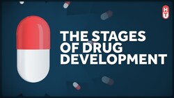 How Do Drugs Get Invented? Instructional Video