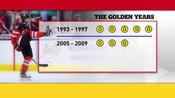 Going for gold News Clip