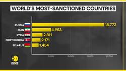 Putin hails Russia's strong 2024 economic growth News Clip