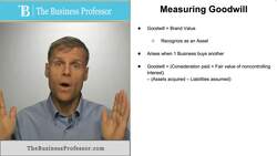 Measuring Goodwill in Accounting Instructional Video