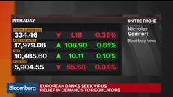 European Banks Seek Regulatory Roll Backs in Virus Relief News Clip