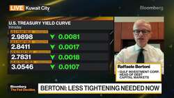 Bertoni: Fed Sending Mixed Messages News Clip
