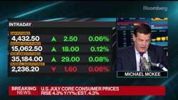 Consumer Price Index Rises 0.5% in July, Matching Projections News Clip